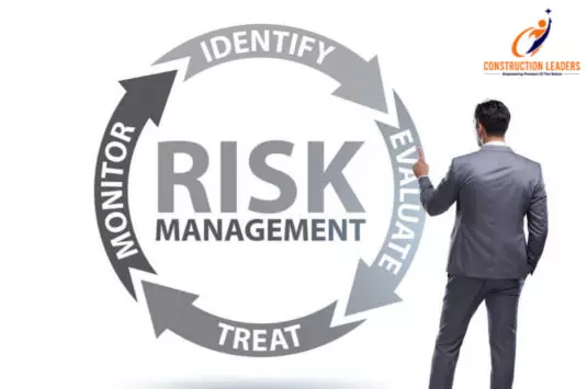 Risk Management: Why it’s Important