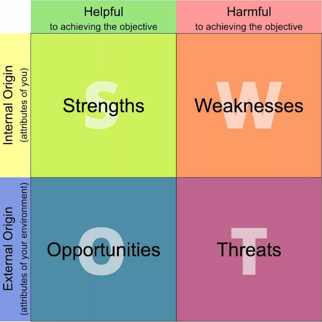 risk-management-why-it-s-important-construction-leaders